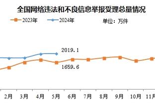 德拉富恩特谈加维受伤：我们的灵魂破碎了，这是最最痛苦的时刻